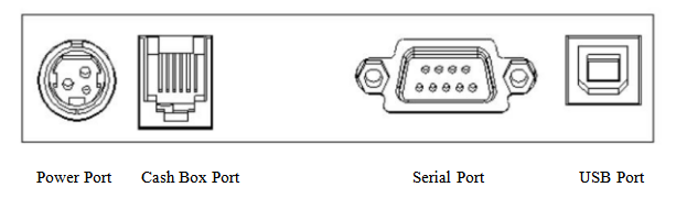 76mm Impact Receipt Printer Manufacturer