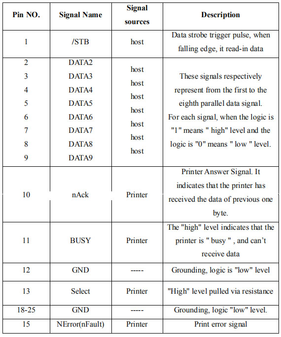 76mm thermal receipt printer price