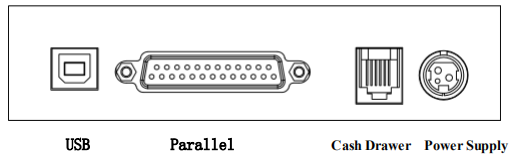 Thermal Printer Manufacturer