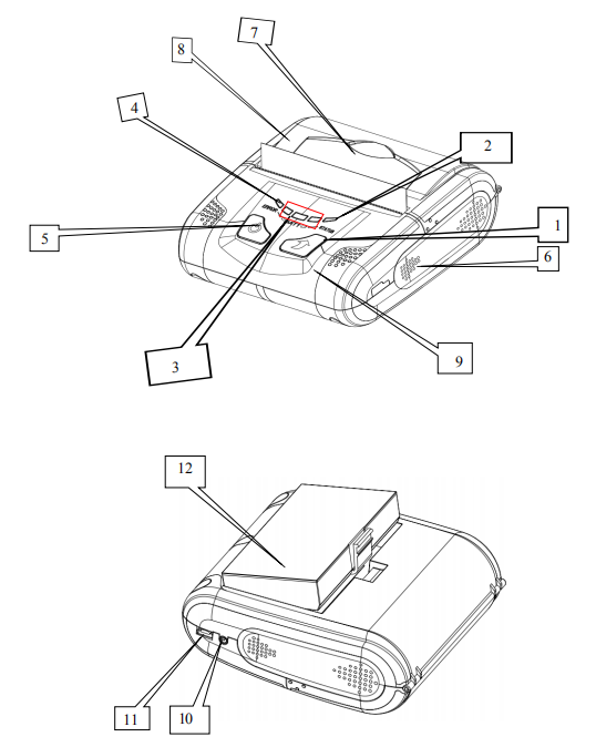 RPP300 Mobile Receipt Printer