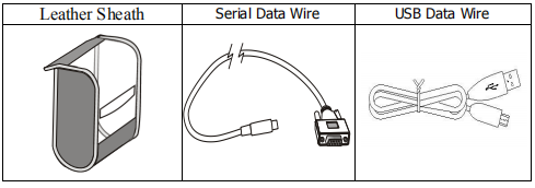 Accessories of RPP300 Mobile Receipt Printer